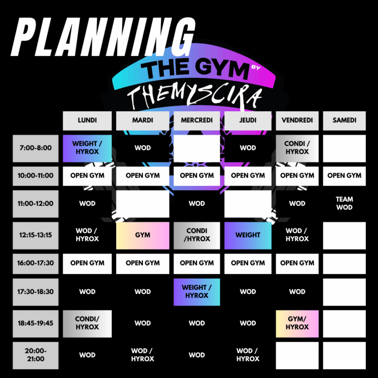 horaires crossfit montpellier